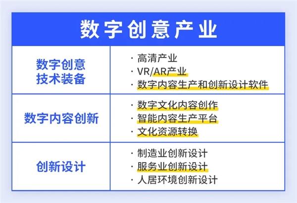 五維一體 數(shù)字創(chuàng)意生態(tài)初長成，揭開國產(chǎn)軟件新篇章